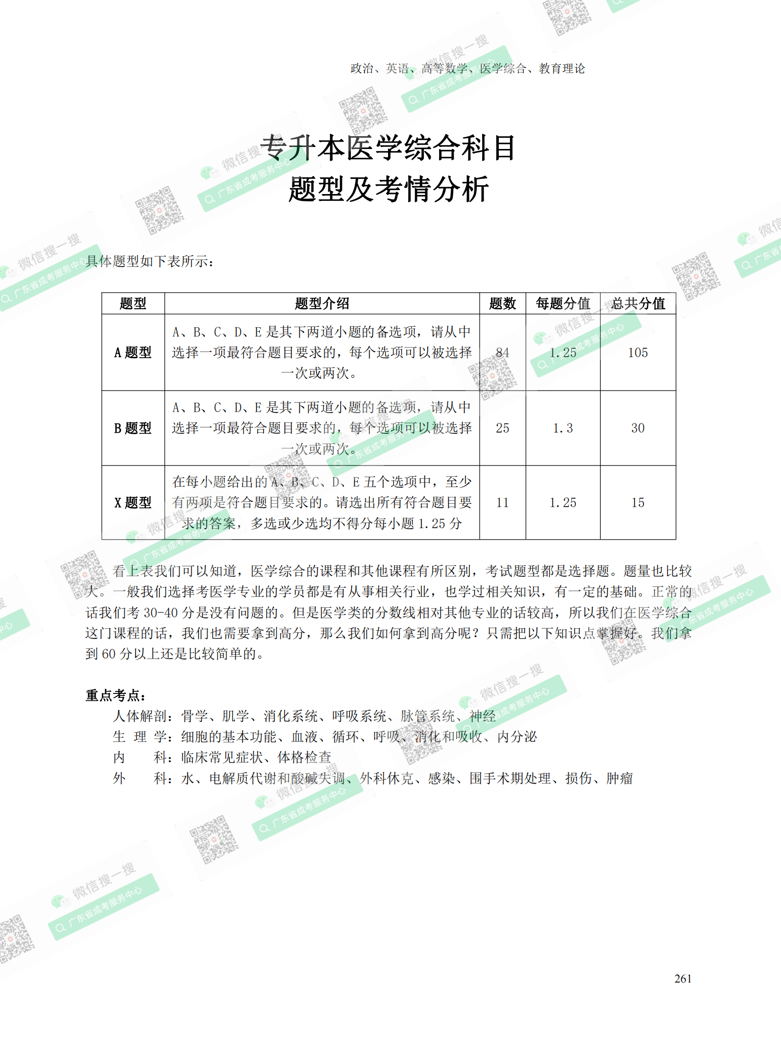 2021年广东专升本成人高考复习资料：医学综合科目（电子版，可下载）