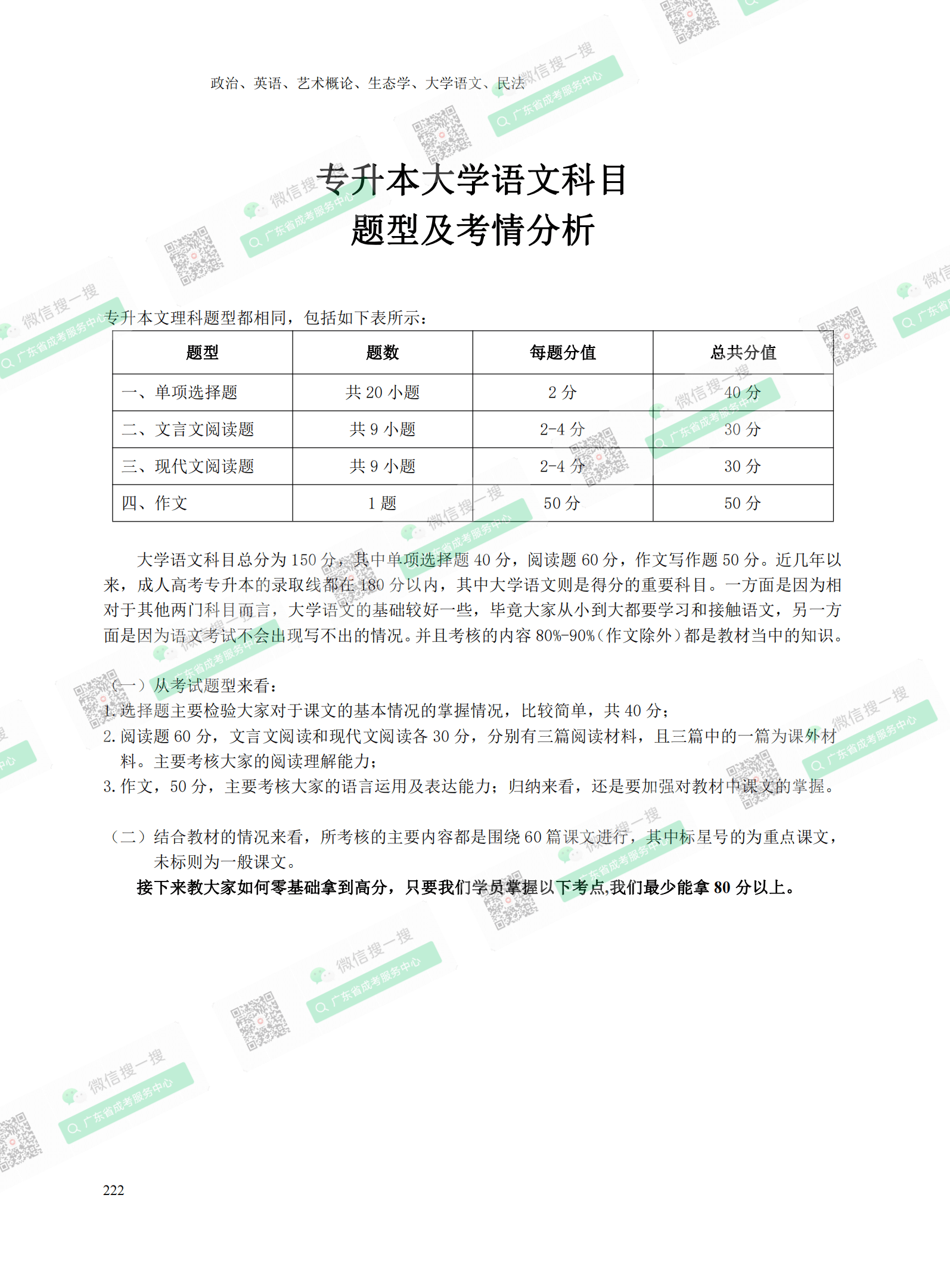 2021年深圳专升本成人高考复习资料：大学语文科目（电子版，可下载）