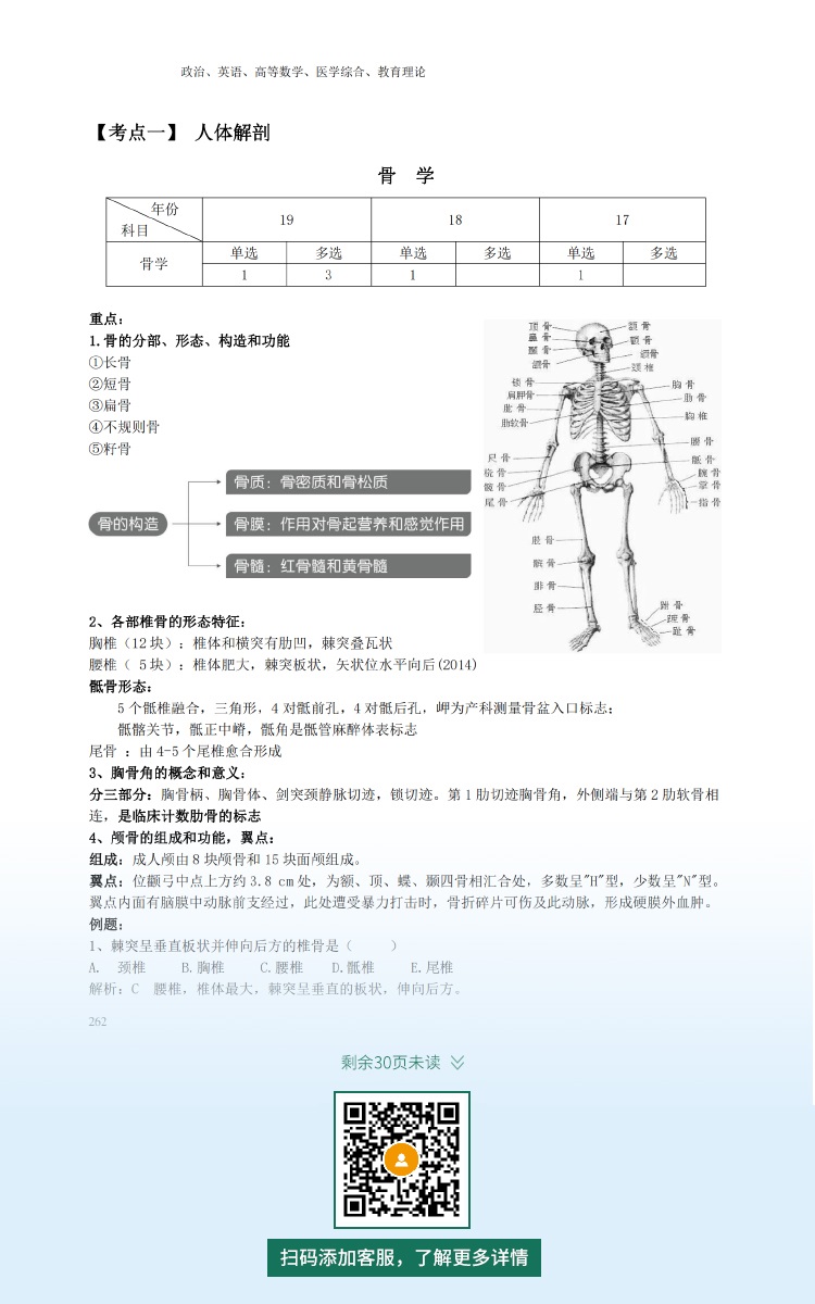 2021年深圳专升本成人高考复习资料：医学综合科目（电子版，可下载）