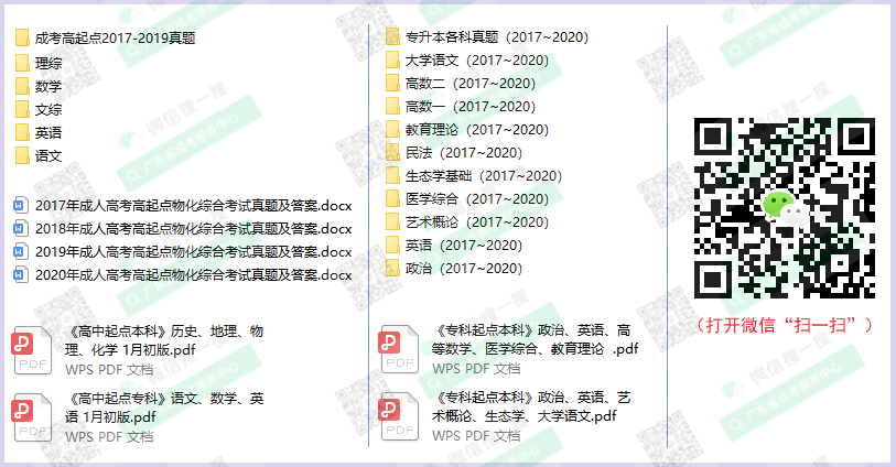 深圳成人高考资料领取微信群