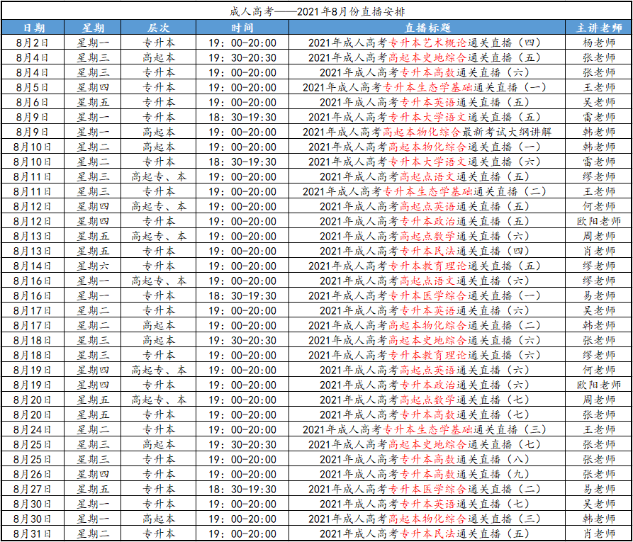 2021年8月深圳成人高考直播课程安排已出！