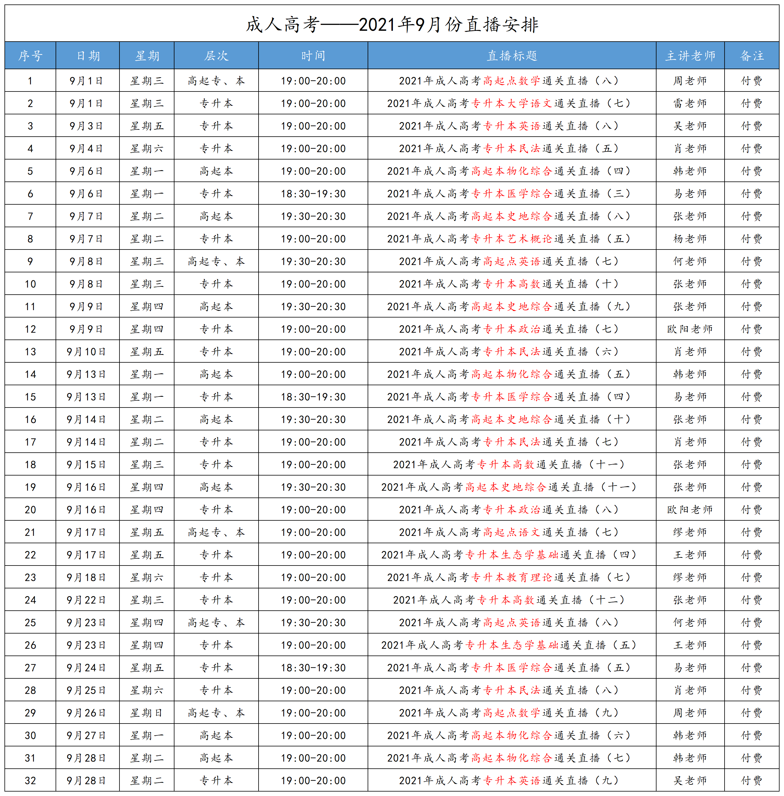 2021年9月深圳成人高考直播课程安排(含免费课程)